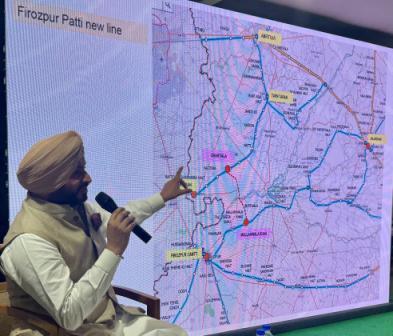 Ministry of Railways